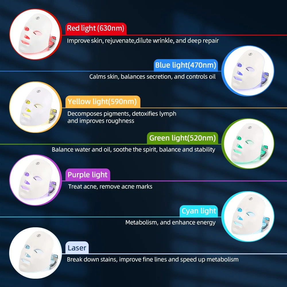 GlowPro Advanced LED Facial Mask